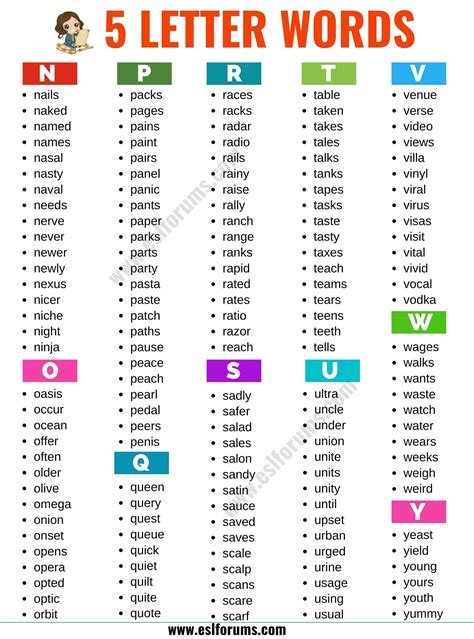 5 letter word with ip in the middle|5 Letter Words With IP .